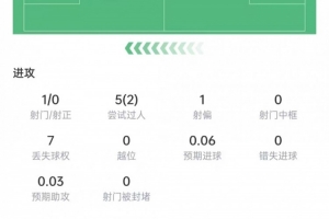 世界杯固定直播_高清无插件观看入口