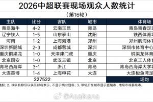 今日世界杯低极限直播_免费在线免费观看