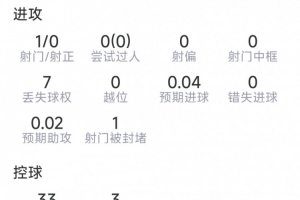U17男篮世界杯斯洛文尼亚U17男篮VS波多黎各U17男篮直播_无插件在线免费观看