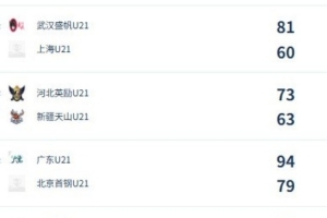 世界杯新西兰VS比利时直播_无插件在线免费观看