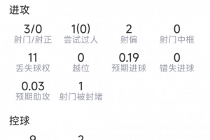 赣州瑞狮VS湖北青年星直播_高清无插件观看入口
