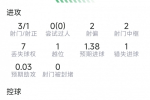 热火vs太阳直播_在线观看_免费录像回放_赛事前瞻