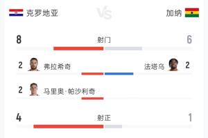 世界杯燃点_免费直播入口_全场录像回放