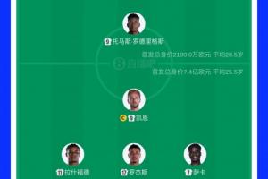 世界杯巴拿马vs英格兰_免费直播入口_全场录像回放