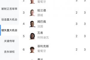 NBA总决赛直播_免费观看入口_赛后录像回放