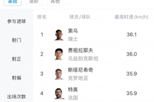 篮网vs勇士_在线免费直播_全场录像_赛事动态