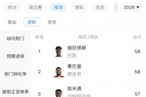 世界杯瞬间_免费视频直播_高清无插件观看
