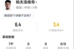 帕夫洛维奇本场1射0正+1关键传球 8vs抗0成功+5犯规2被过 获6.4分直播_免费在线观看_比赛视频回放