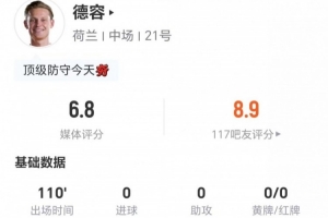 德容本场0射0关键传球 5解围2拦截2抢断+9VS抗5成功 3犯规3造犯规直播_在线观看_免费录像回放_赛事前瞻