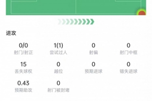 今晚欧冠巴尼亚卢卡战士VS索菲亚利夫斯基直播_免费高清无插件观看