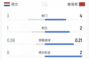 芝加哥天空vs康涅狄格太阳直播_高清无插件观看入口