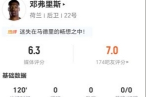 NBA热火vs湖人_高清直播_无插件在线观看