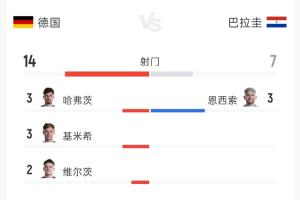 在线观看世界杯全局直播_无插件免费观看