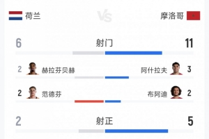 在线观看中乙厦门飞鹭vs湖北青年星直播_无插件免费观看