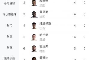 阿根廷VS意大利_在线免费直播_全场录像_赛事动态