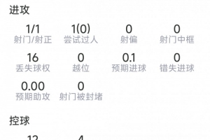 美国vs英格兰_免费直播入口_全场录像回放