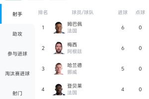 世界杯评论直播_无插件在线免费观看