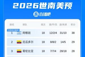 NBA湖人VS森林狼直播_在线观看_免费录像回放_赛事前瞻
