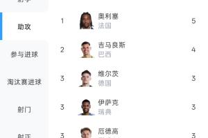 NBA篮网vs掘金_免费视频直播_高清无插件观看