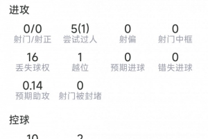 韩国VS乌拉圭_高清免费直播_无插件在线观看入口