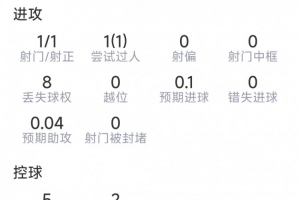 NBA雄鹿VS国王_免费直播入口_全场录像回放