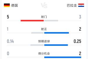 最新凯尔特人VS太阳直播_无插件免费在线观看