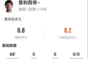 76人vs雄鹿直播_免费观看_实时比分_赛后总结