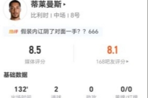 在线观看蒂莱曼斯本场4射2正进2球+1造点 13vs抗7成功+20丢失球权 获8.5分直播_无插件免费观看