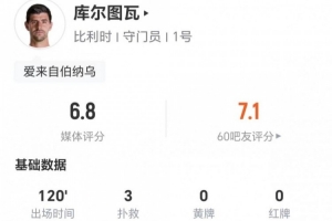 世界杯高趣直播_免费观看_实时比分_赛后总结