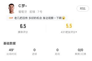 因勒乌德联vs苏比亚科_在线免费观看_免费视频录像回放