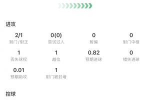 免费观看NBA勇士VS76人直播_无插件在线免费观看