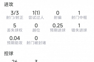 拜仁vs巴萨_在线免费观看_免费视频录像回放