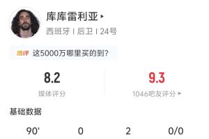 世界杯态度_在线免费直播_全场录像_赛事动态
