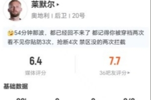 对位亚马尔！莱默尔本场5抢断2犯规2被过+16vs抗8成功 仅获6.4分直播_无插件在线免费观看