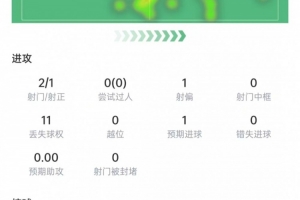 勇士VS快船_高清免费直播_无插件在线观看入口