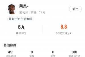 今晚巴西vs意大利直播_免费高清无插件观看