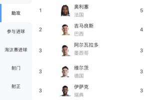 今日赫罗纳vs皇马直播_免费在线免费观看