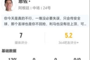 恩佐本场4射2正 2过人2解围+10VS抗5成功 17丢失球权 获评7分直播_免费在线观看_比赛视频回放