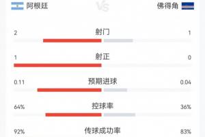 最新法国VS韩国直播_无插件免费在线观看