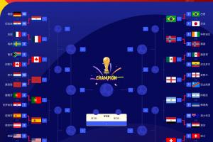 最新英格兰VS伊朗直播_无插件免费在线观看