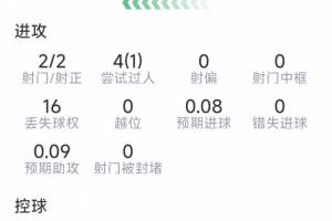日本VS哥斯达黎加_在线免费直播_全场录像_赛事动态