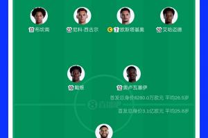 世界杯高智_免费视频直播_高清无插件观看