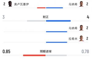 今日NBA活塞VS76人直播_免费在线免费观看