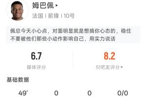 有点被针VS！姆巴佩半场：0射门2次过人，19次触球1次被犯规_在线直播_免费高清观看_进球集锦