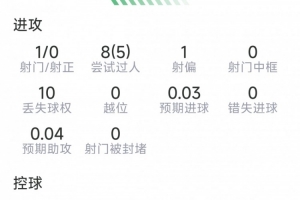 墨西哥vs克罗地亚直播_在线观看_免费录像回放_赛事前瞻