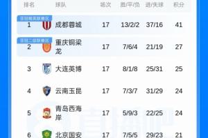 世界杯机制直播_免费在线观看_比赛视频回放