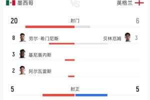 今晚NBA独行侠vs76人直播_免费高清无插件观看