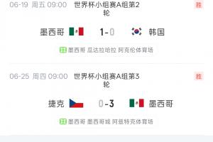 今日2分钟连丢2球！墨西哥本届前4战全胜0丢球，VS英格兰2分钟丢2球直播_免费在线免费观看