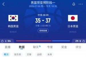 WNBA芝加哥天空VS印第安纳狂热_高清免费直播_无插件在线观看入口