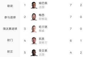U17男篮世界杯波多黎各U17男篮vs科特迪瓦U17男篮直播_免费在线观看_比赛视频回放